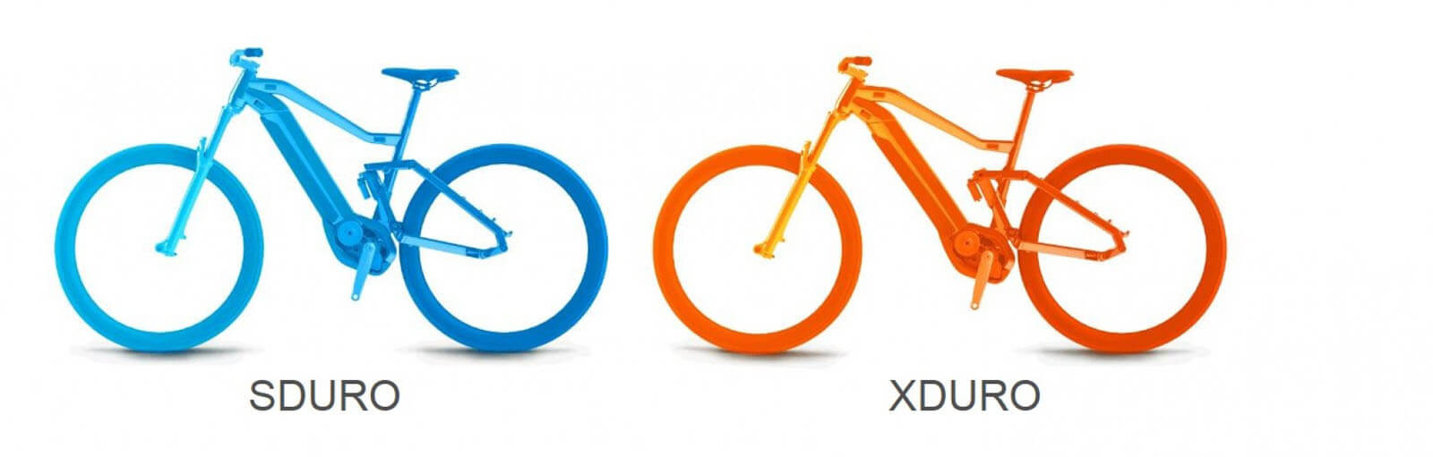 XDURO or SDURO?