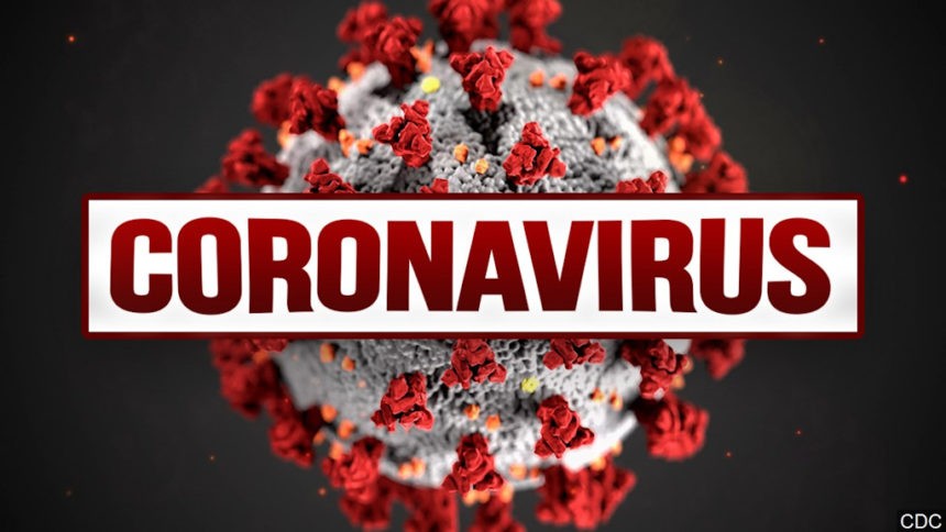 Corona Virus (Covid-19)