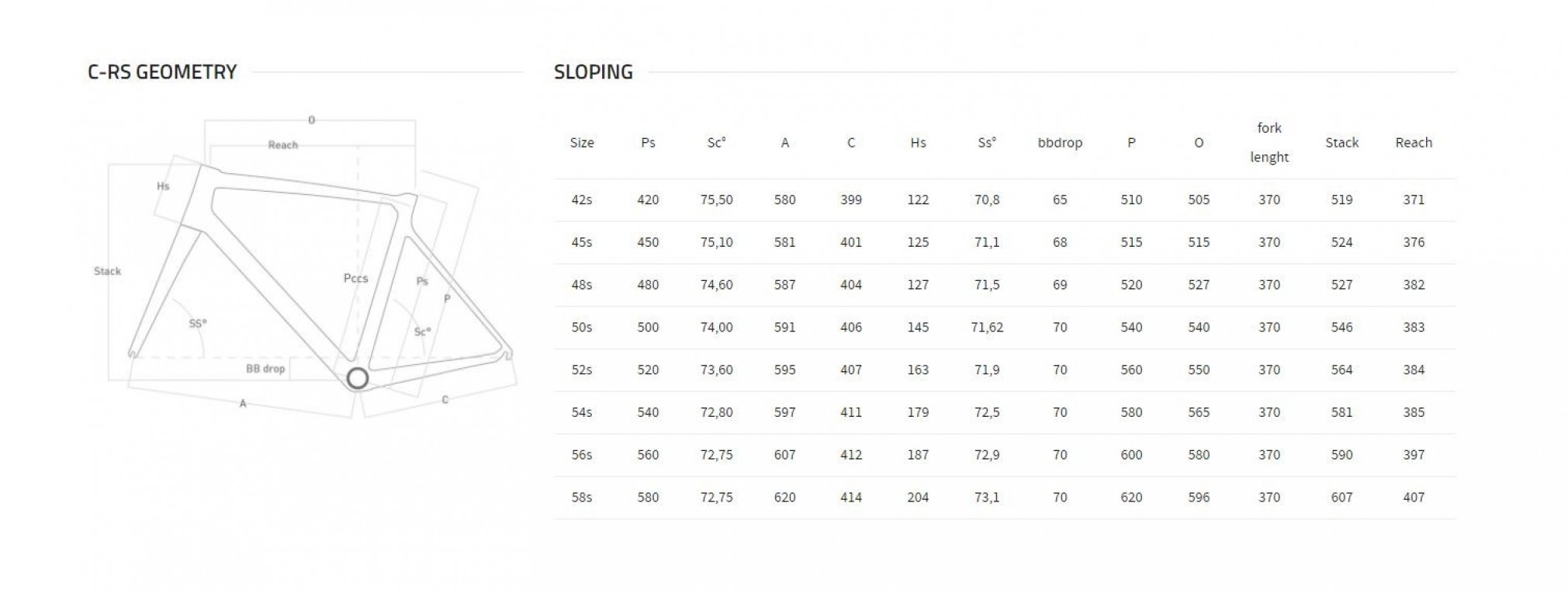 Colnago Crs Size Chart