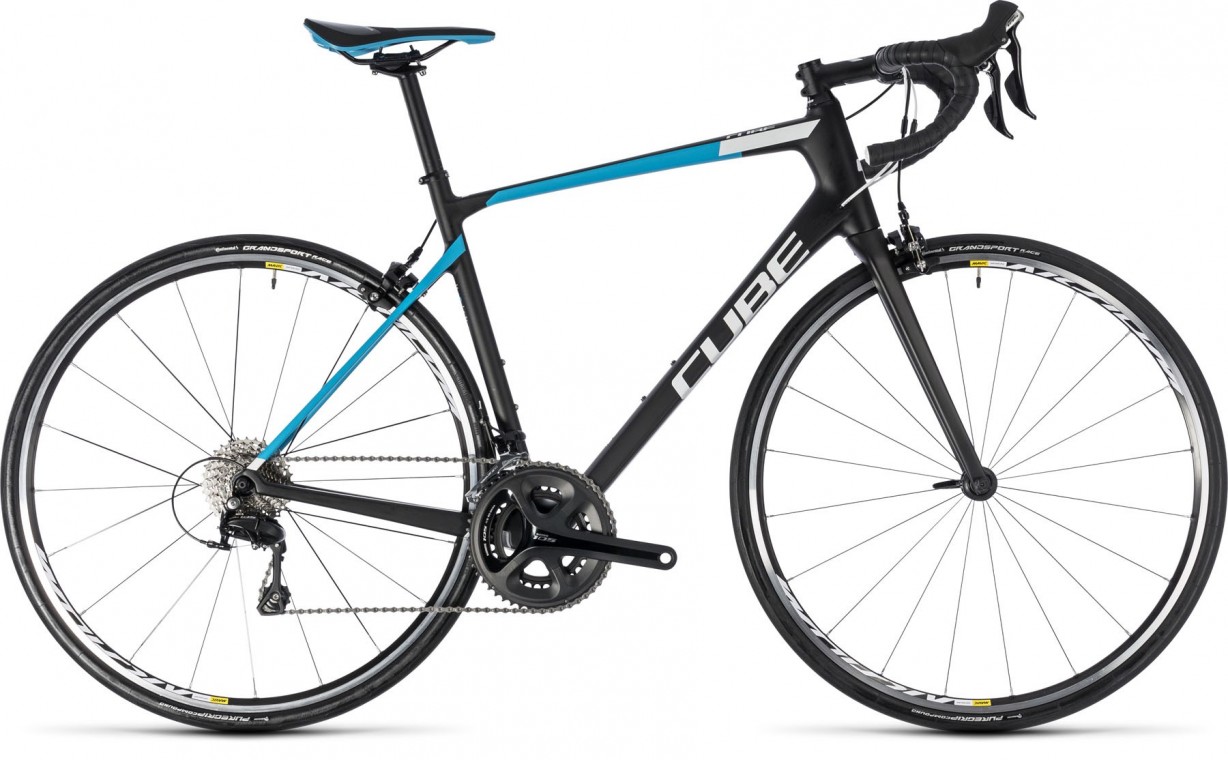 cube attain size chart