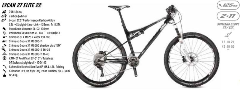 ktm lycan 27.5