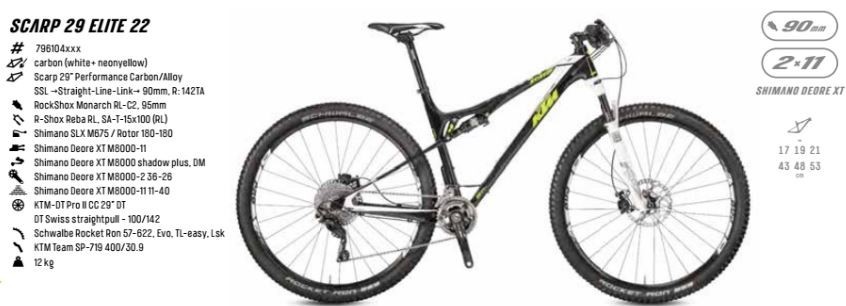ktm scarp 2017