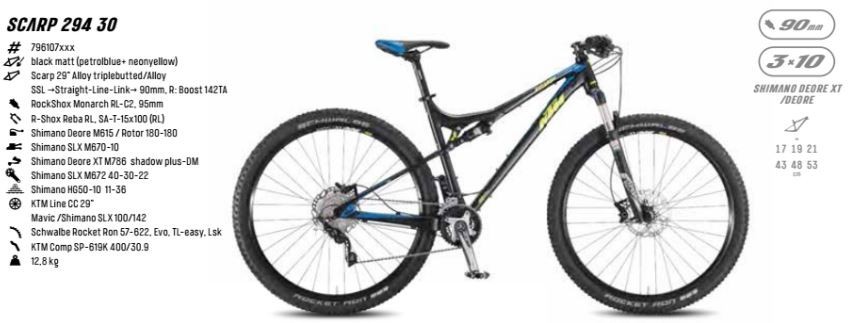 ktm scarp 2017