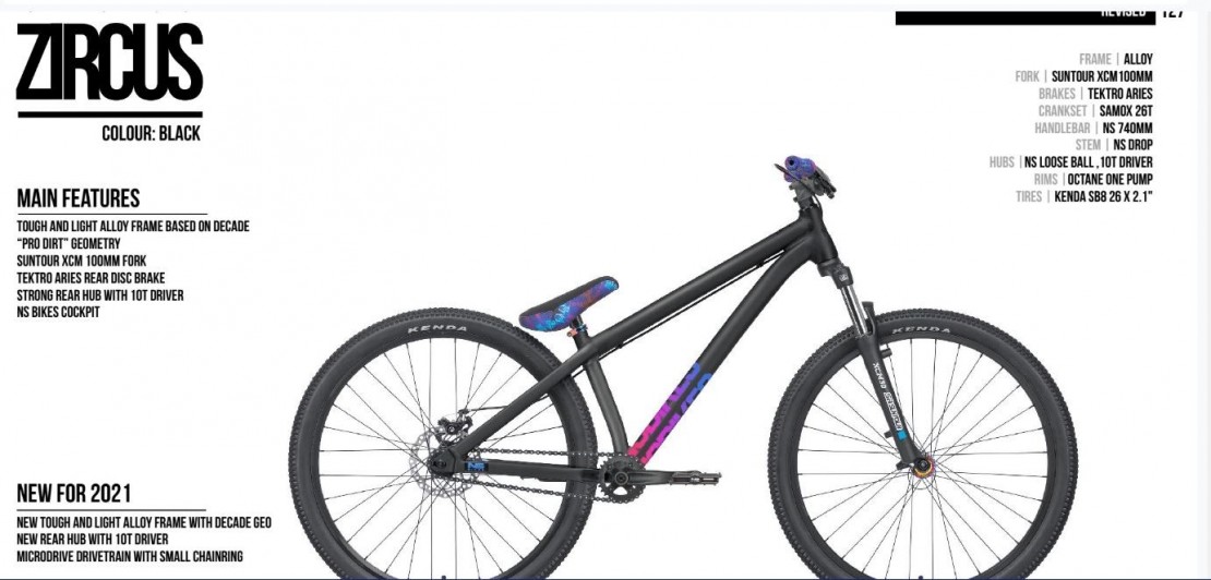used jump bikes