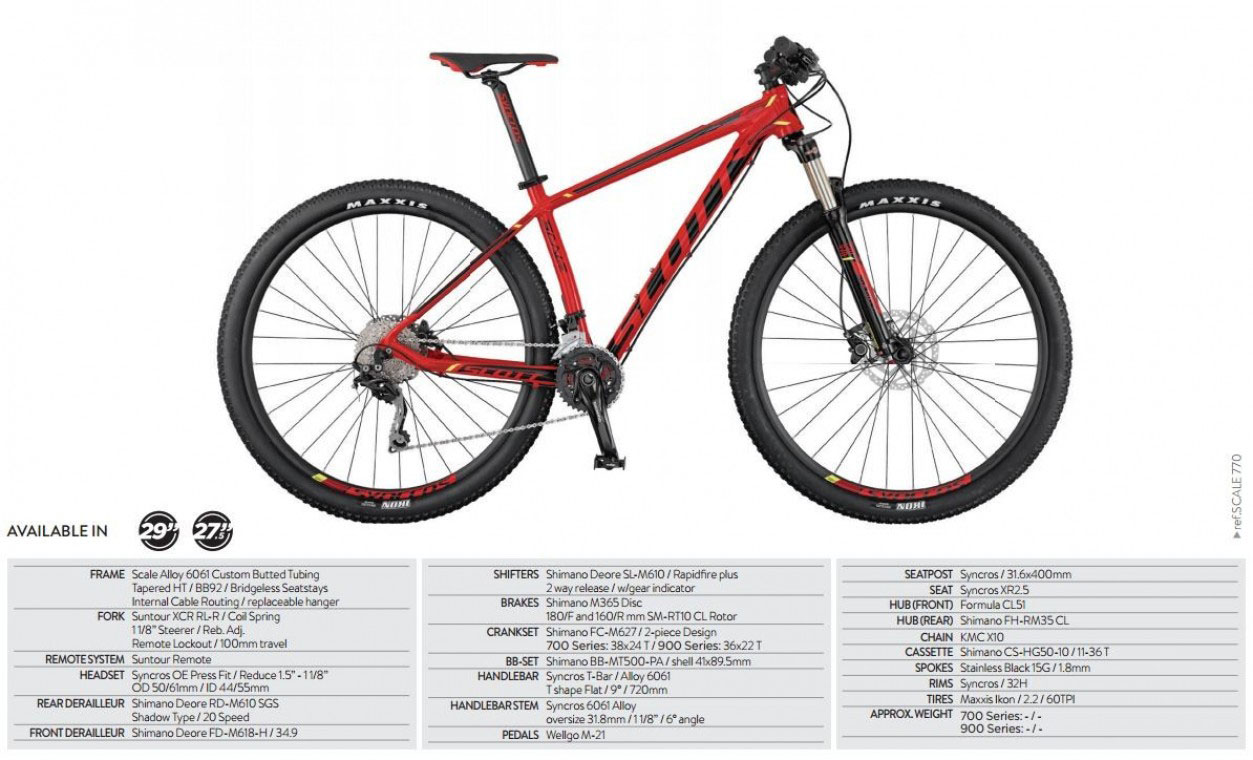 frame scott scale 780