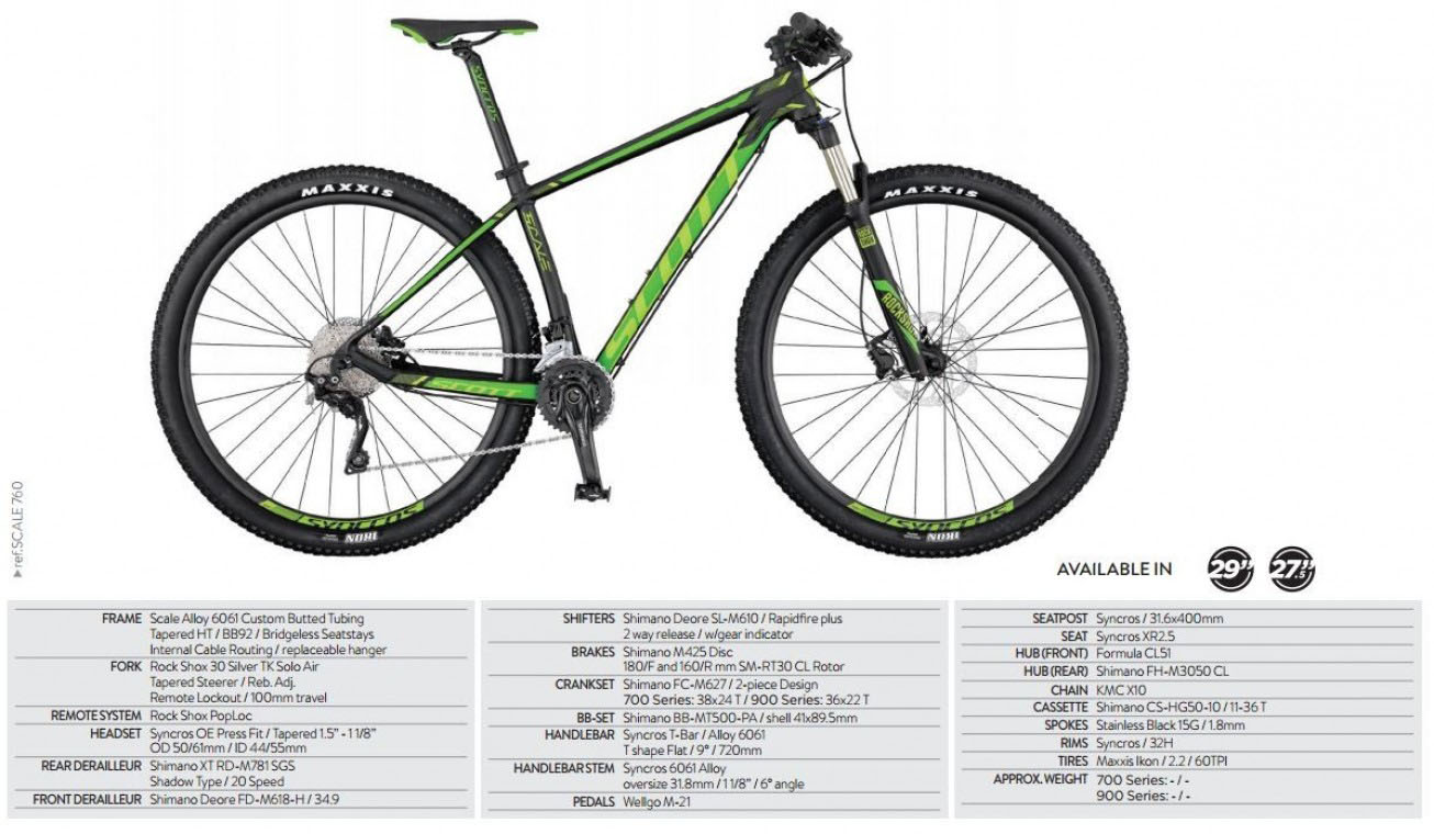 Scott Size Chart 2018