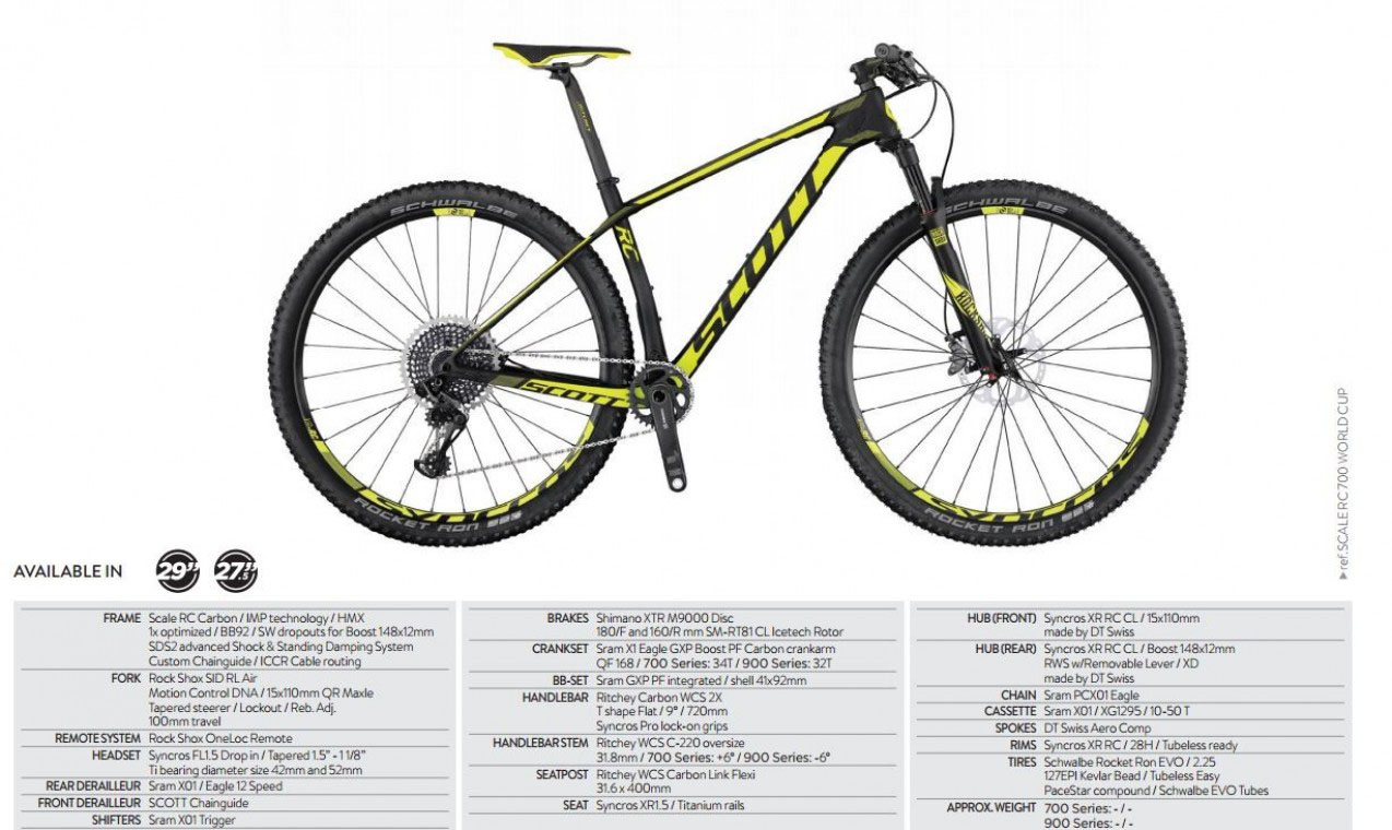 scott scale rc 700