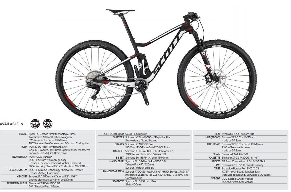 Mountain Bike Geometry Chart