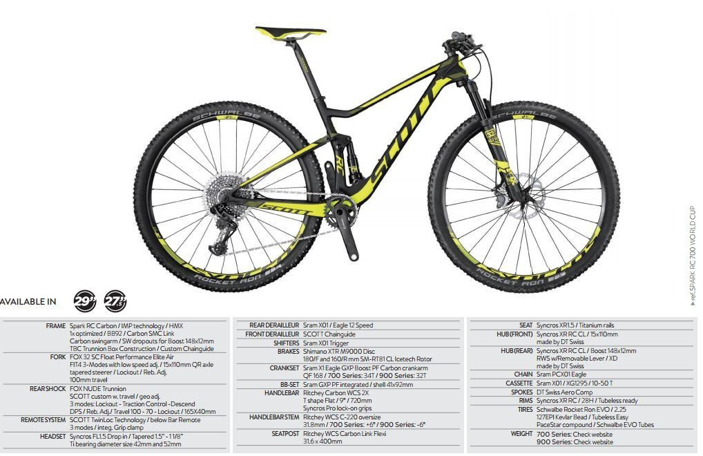 Scott Bike Size Chart 2017