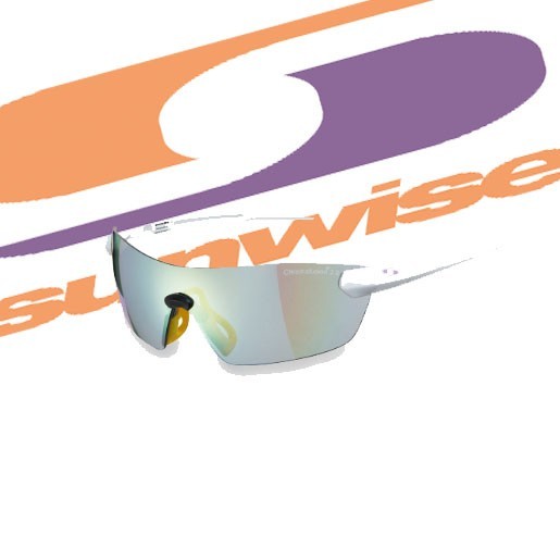click its glasses